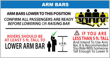 Arm Bars Sign