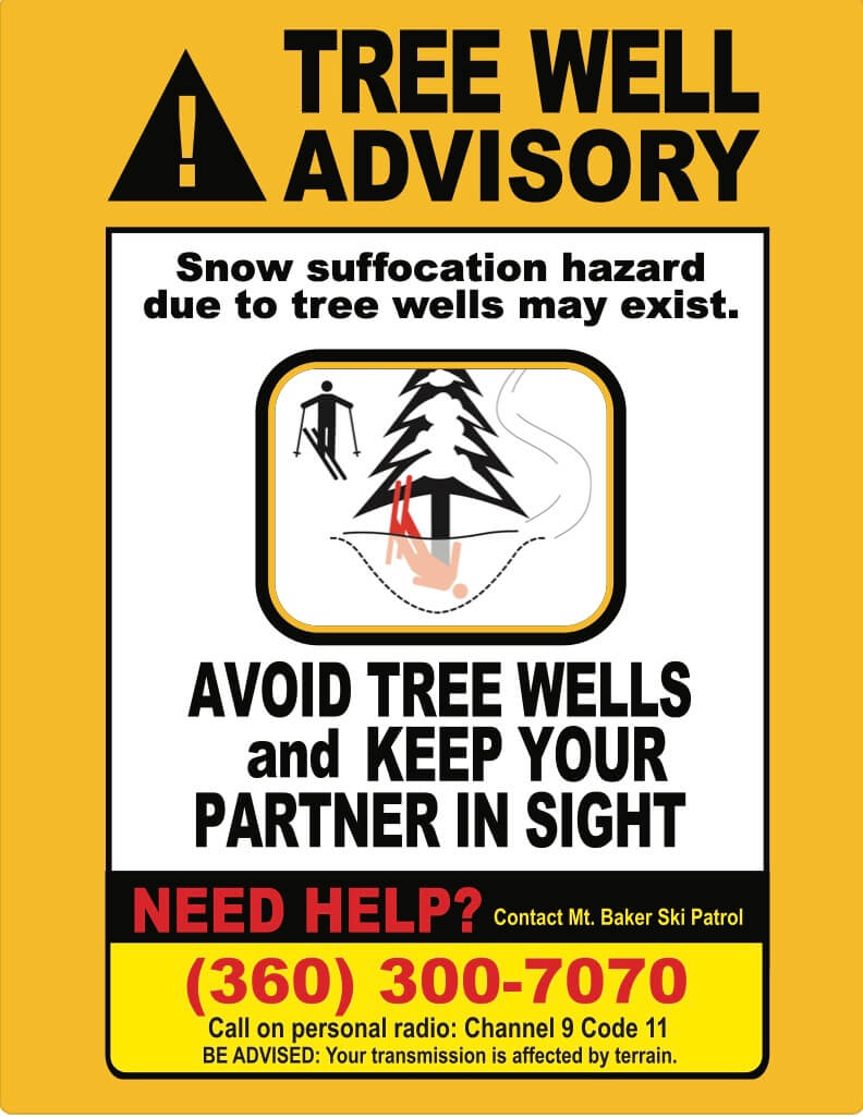 Treewell Hazard Advisory